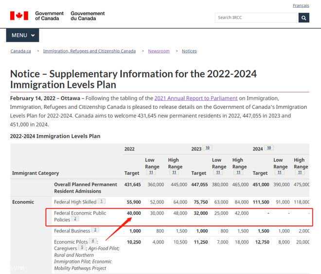 资本、移民、从政经验…特朗普与哈里斯谁将胜选？