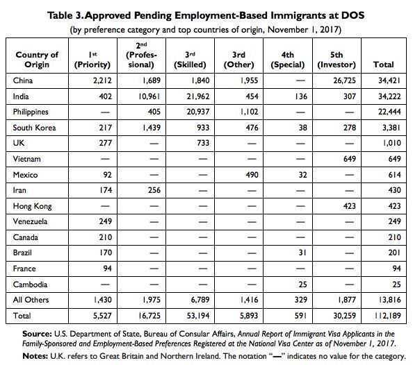 翻译公司：谁能翻译移民出生证明？