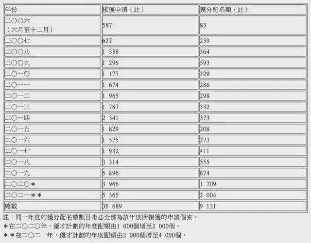 三部构思奇妙值得一看的科幻电影推荐，喜欢科幻的小伙伴看过来