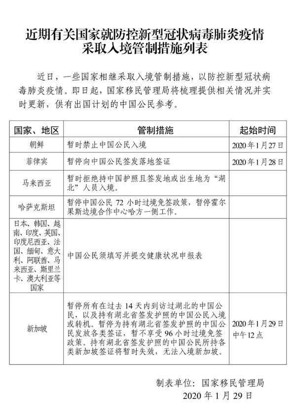 想到海外置业吗 十多国家精品房产等你选
